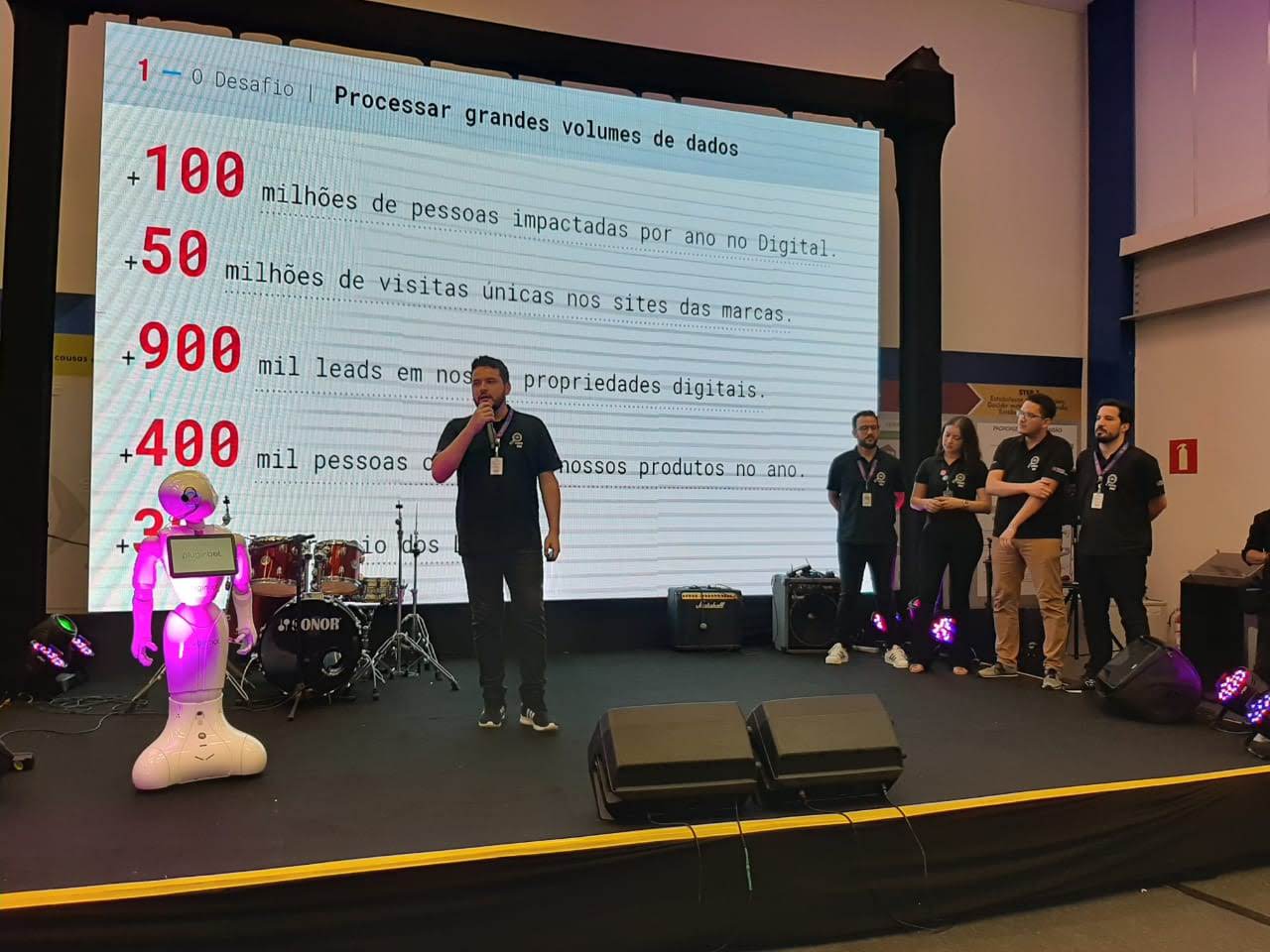 Apresentação no Hackathon FCA